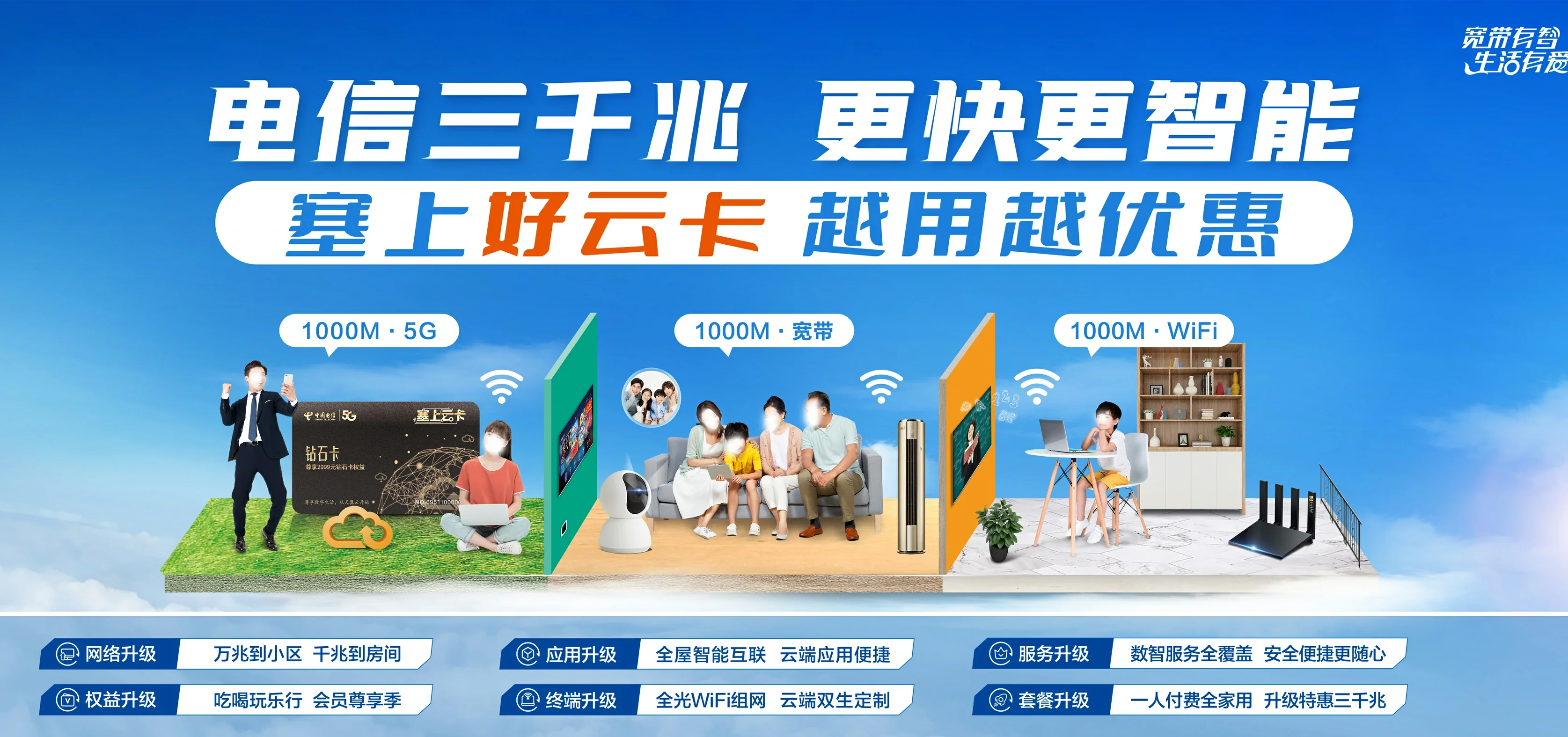 中国电信 六枝特电信宽带 宽带套餐
